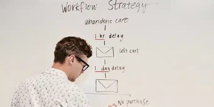 workflow_strategia