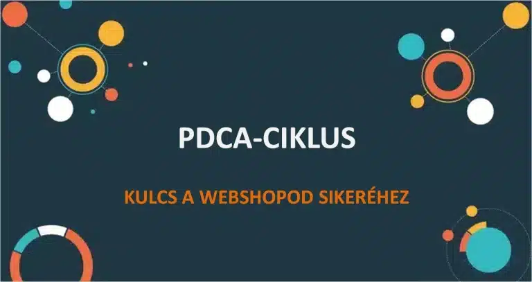 PDCA-ciklus kulcs a webshopod sikeréhez